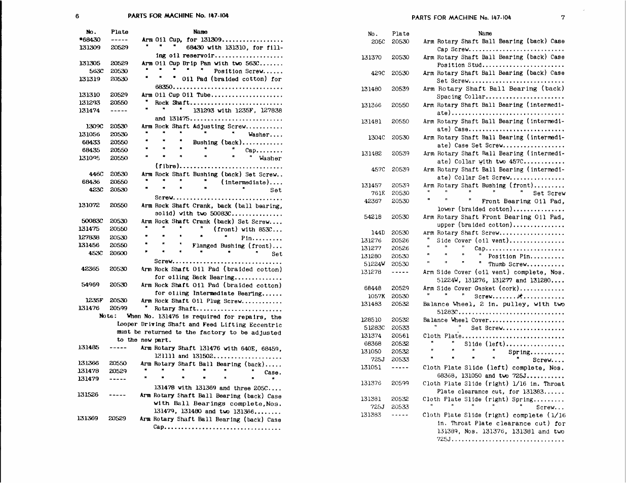 SINGER 147-106 User Manual | Page 4 / 34