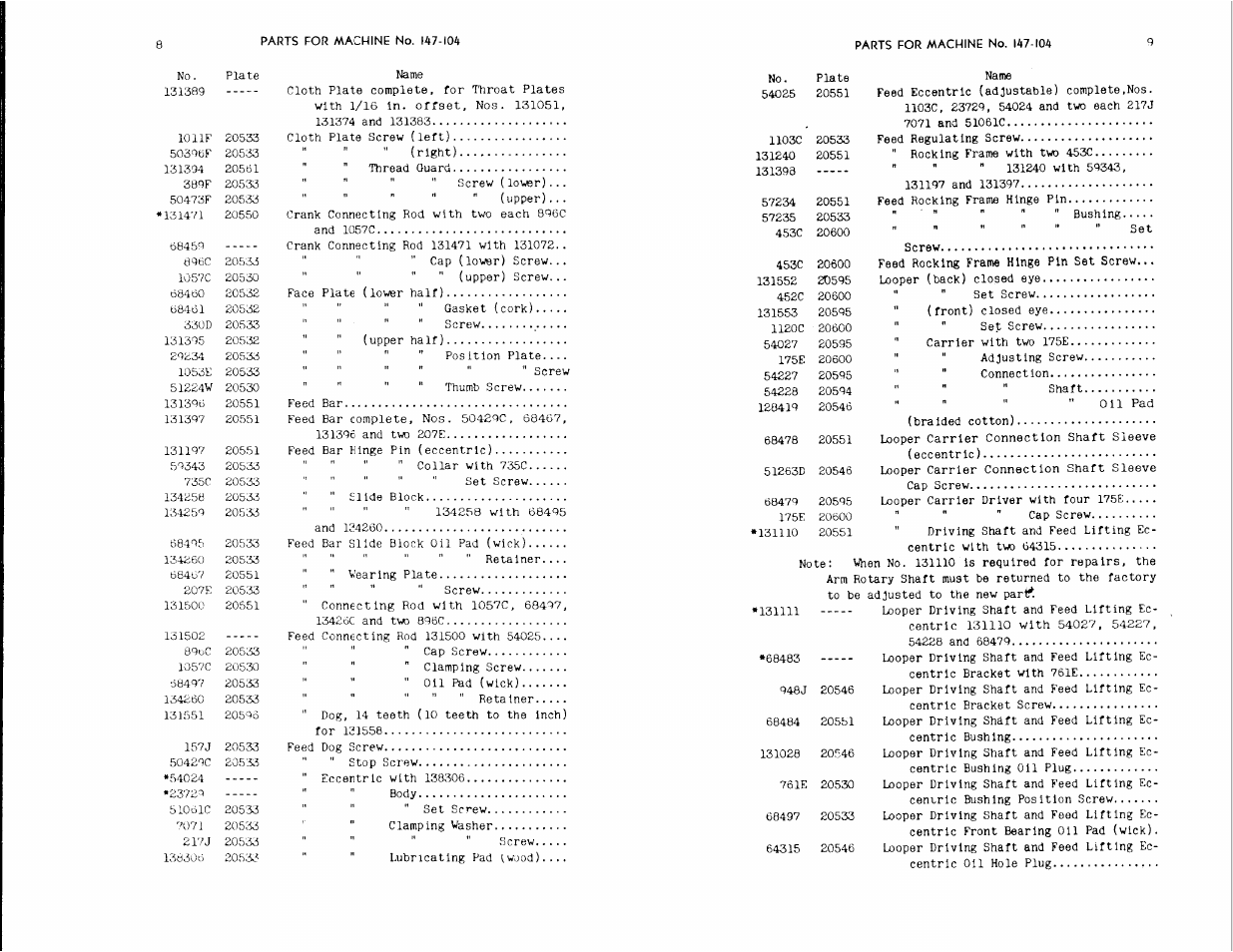 SINGER 147-106 User Manual | Page 5 / 34