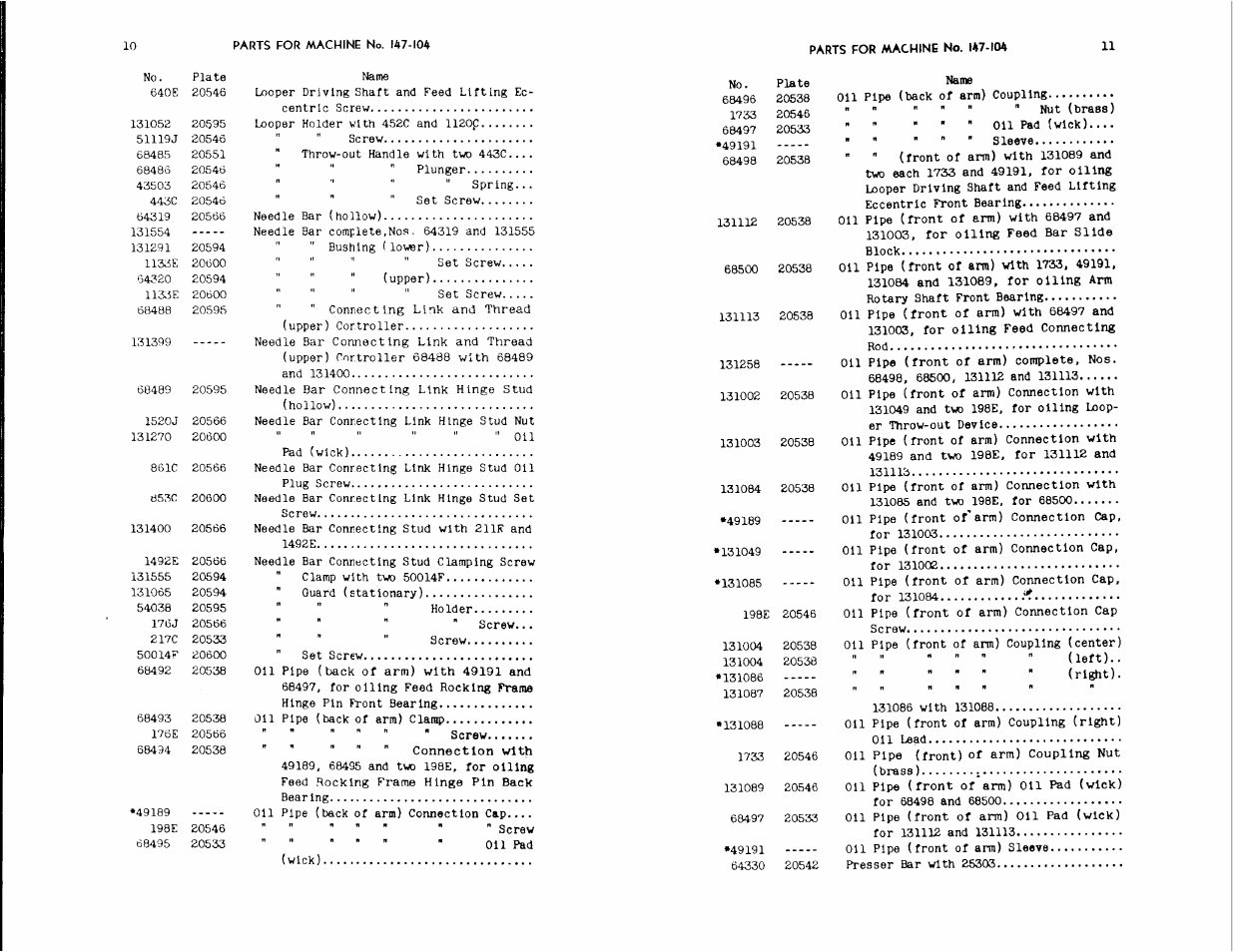 SINGER 147-106 User Manual | Page 6 / 34
