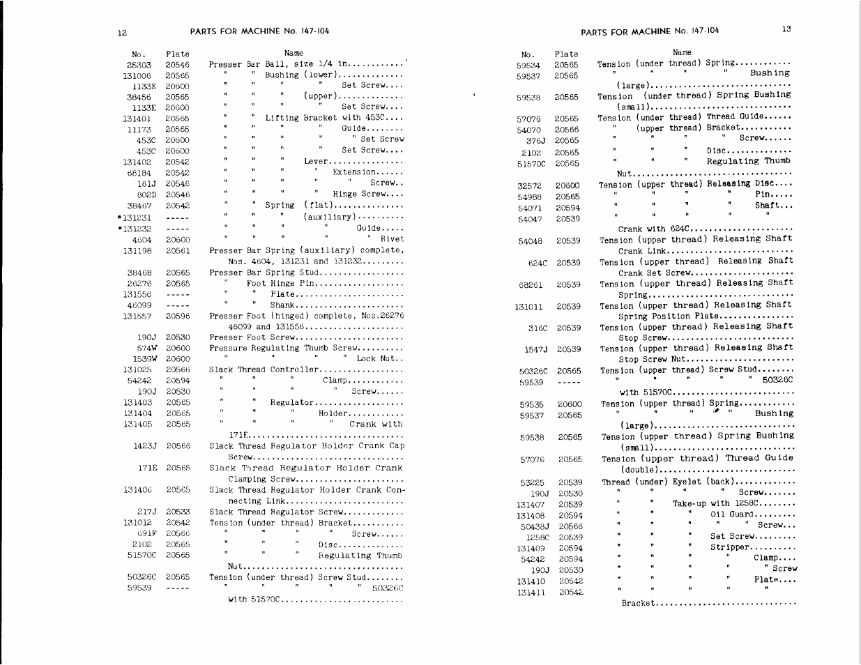 SINGER 147-106 User Manual | Page 7 / 34