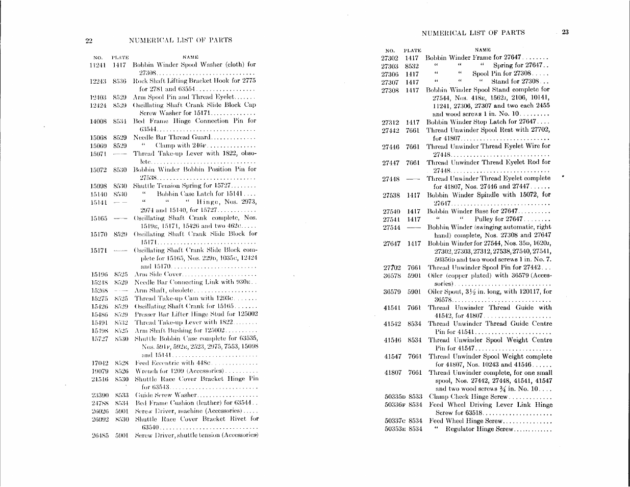SINGER 116-1 User Manual | Page 11 / 20