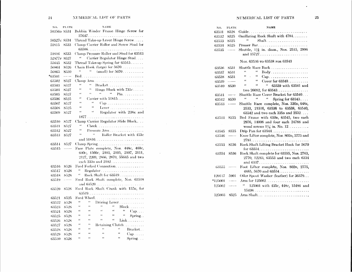 SINGER 116-1 User Manual | Page 12 / 20