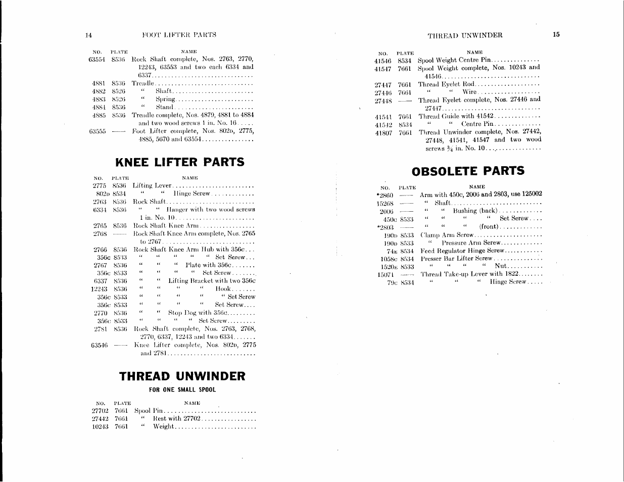 Knee lifter parts, Thread unwinder, Obsolete parts | SINGER 116-1 User Manual | Page 7 / 20
