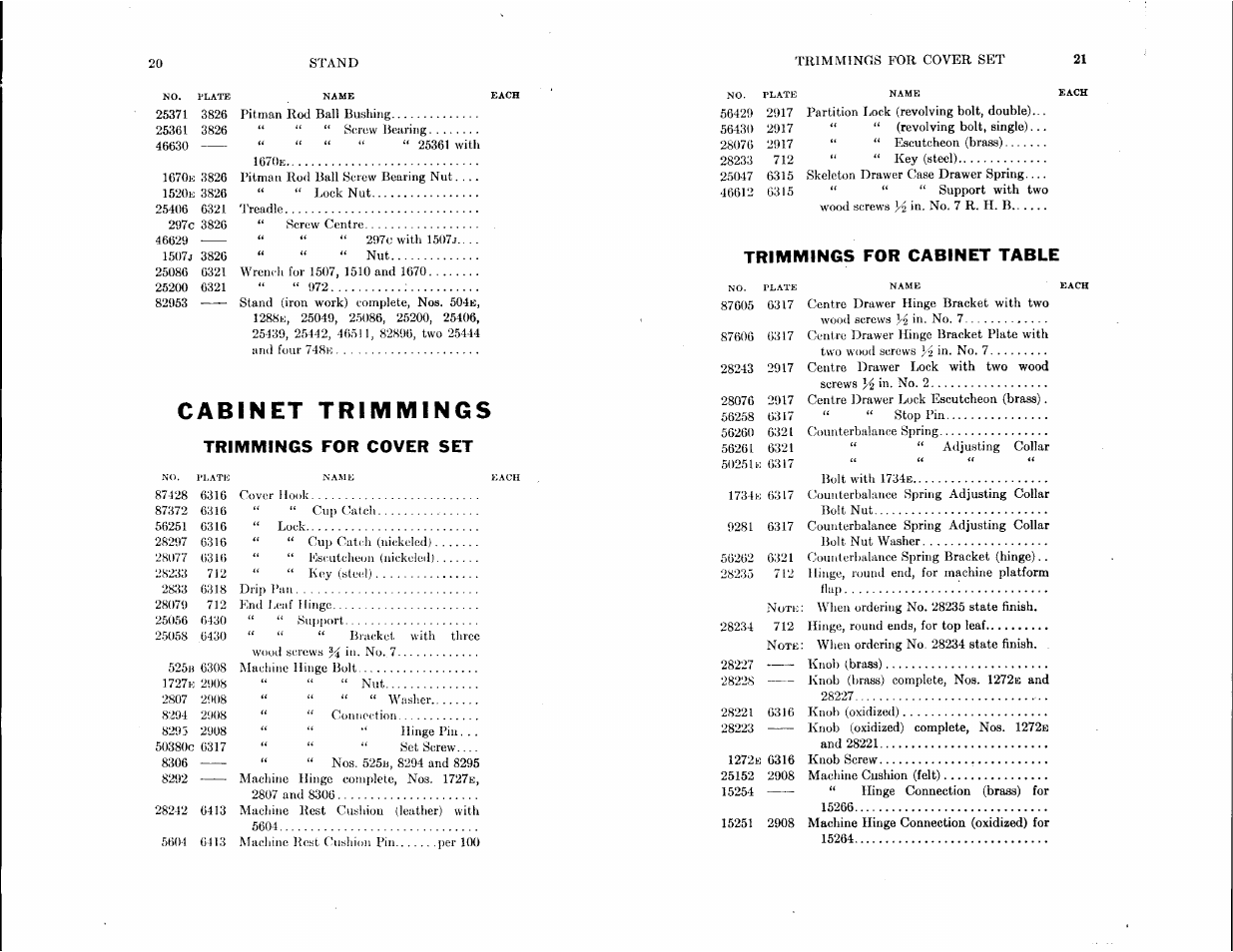 Trimmings for cover set, Trimmings for cabinet table | SINGER 115-1 User Manual | Page 10 / 38