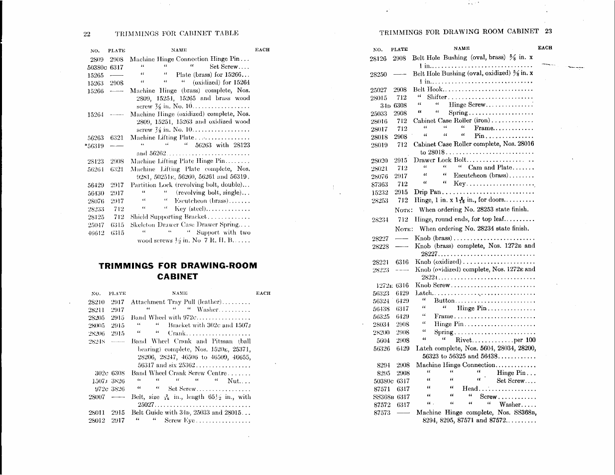 Trimmings for drawing-room cabinet | SINGER 115-1 User Manual | Page 11 / 38
