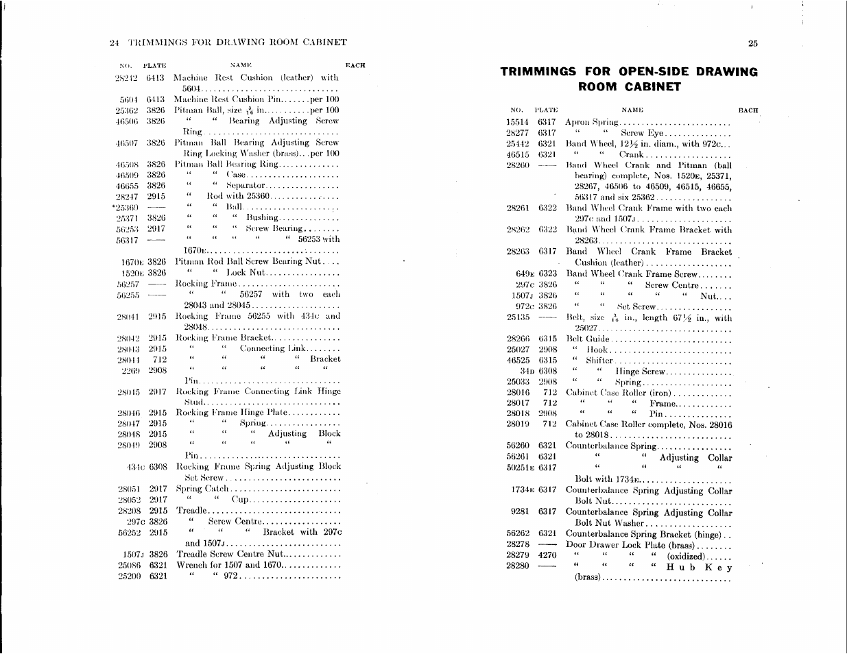 Trimmings for open-side drawing room cabinet | SINGER 115-1 User Manual | Page 12 / 38