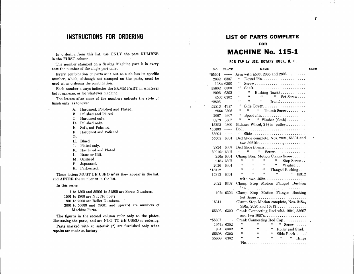 Machine no. 115-1, Instructions for ordering, List of parts complete | SINGER 115-1 User Manual | Page 3 / 38