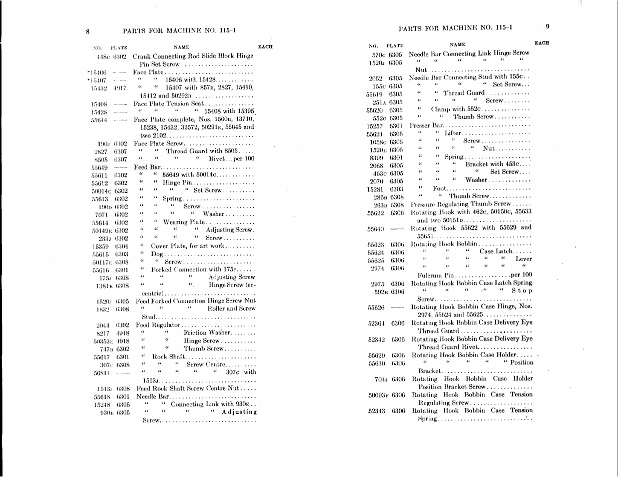 SINGER 115-1 User Manual | Page 4 / 38