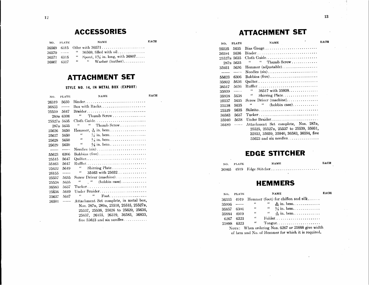 Accessories, Attachivient set, Attachment set | Edge stitcher, Hemmers | SINGER 115-1 User Manual | Page 6 / 38