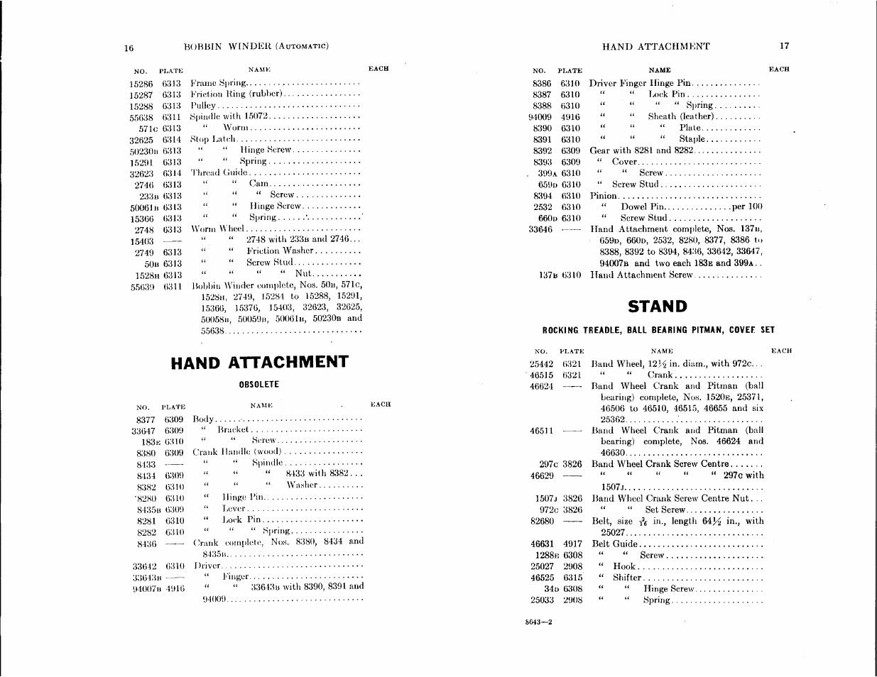 Hand attachment, Stand, Ttachment | SINGER 115-1 User Manual | Page 8 / 38