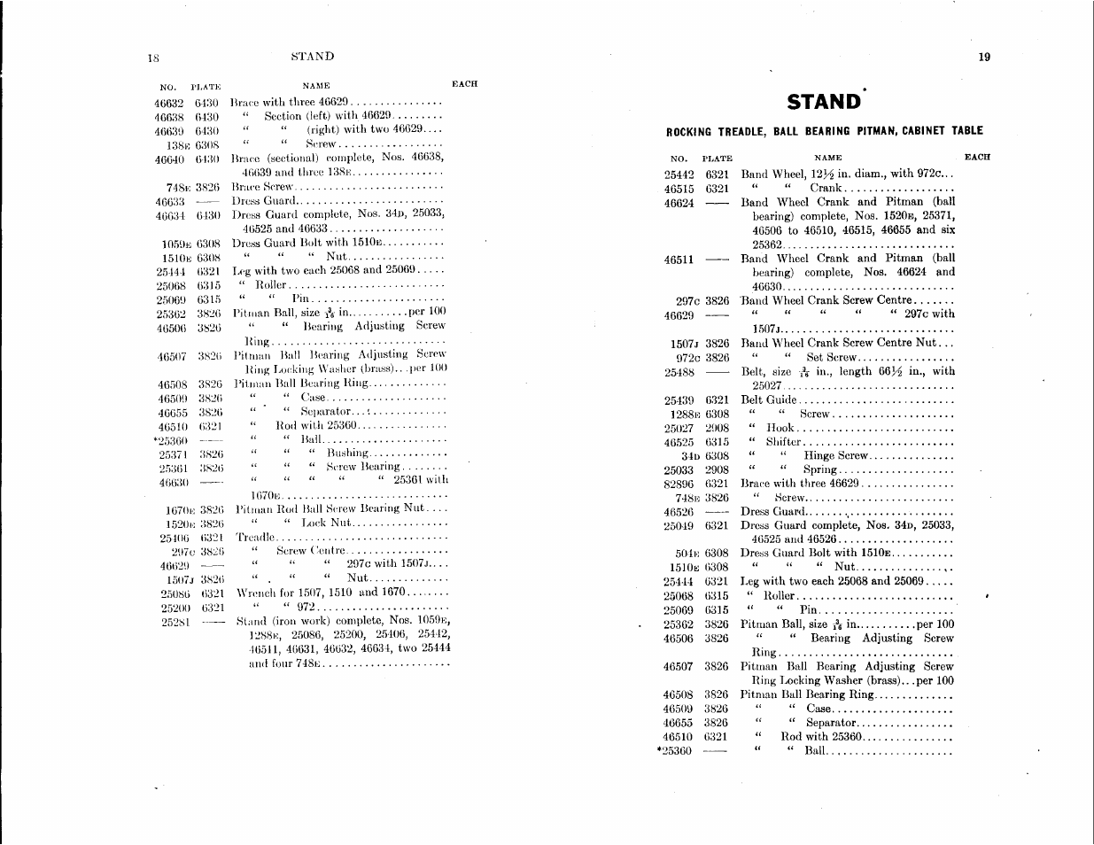 Stand | SINGER 115-1 User Manual | Page 9 / 38