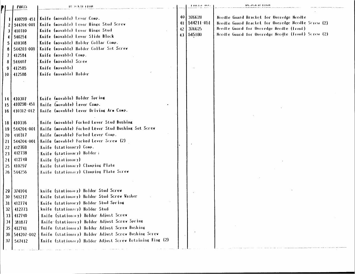 SINGER 14U286B User Manual | Page 13 / 21