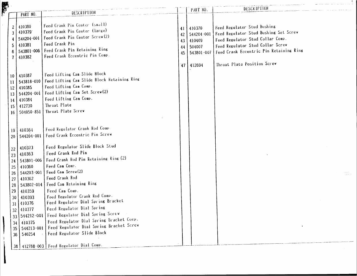 SINGER 14U286B User Manual | Page 15 / 21