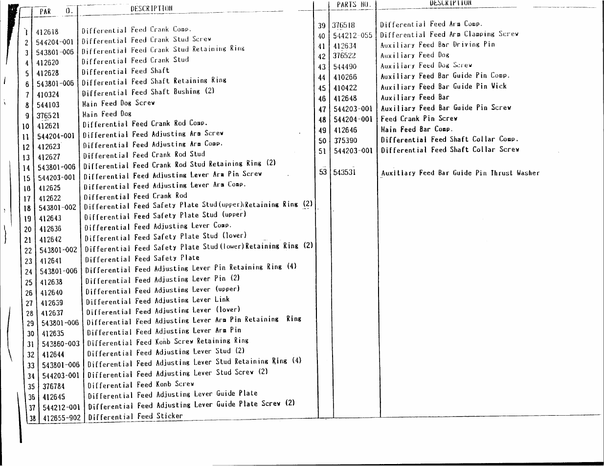 SINGER 14U286B User Manual | Page 21 / 21