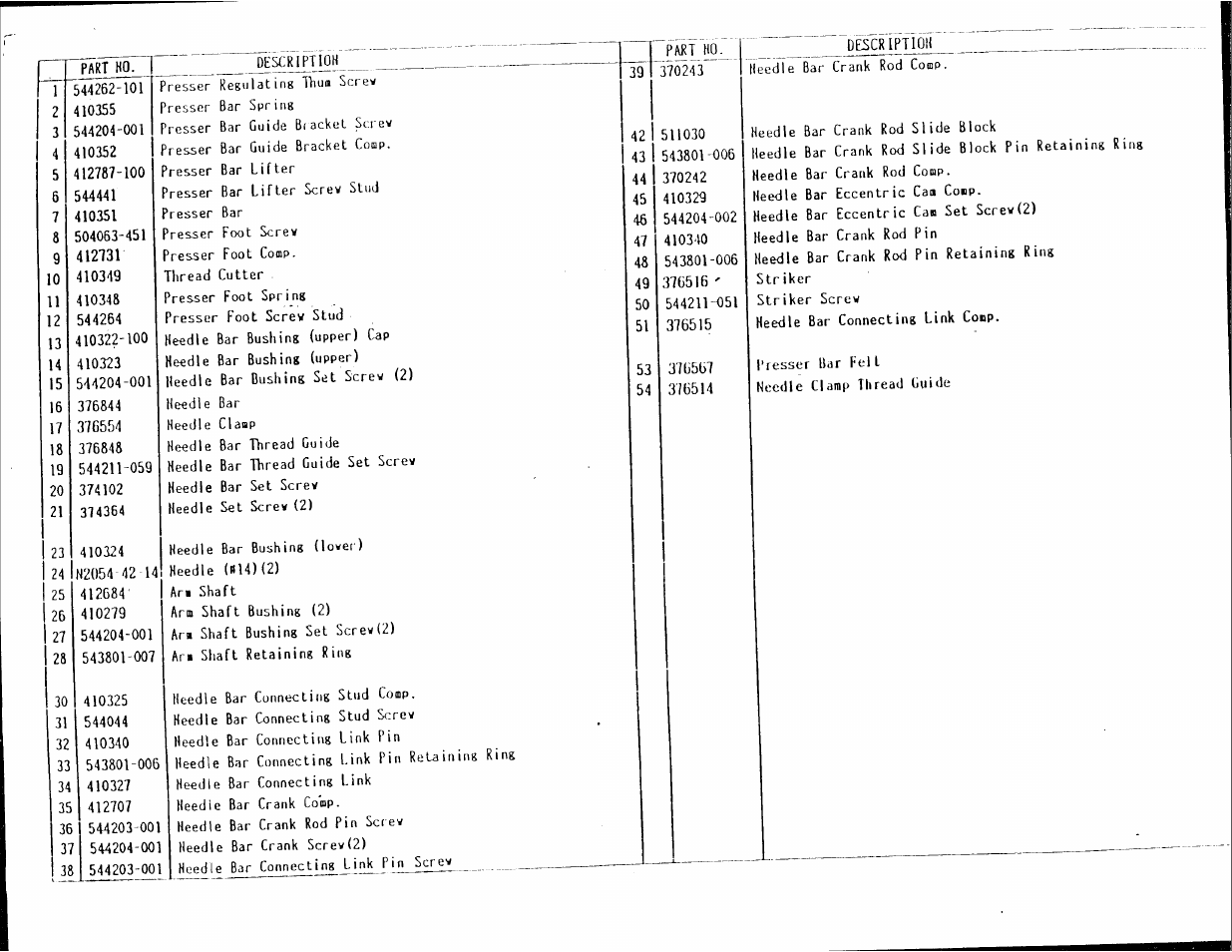 SINGER 14U286B User Manual | Page 9 / 21