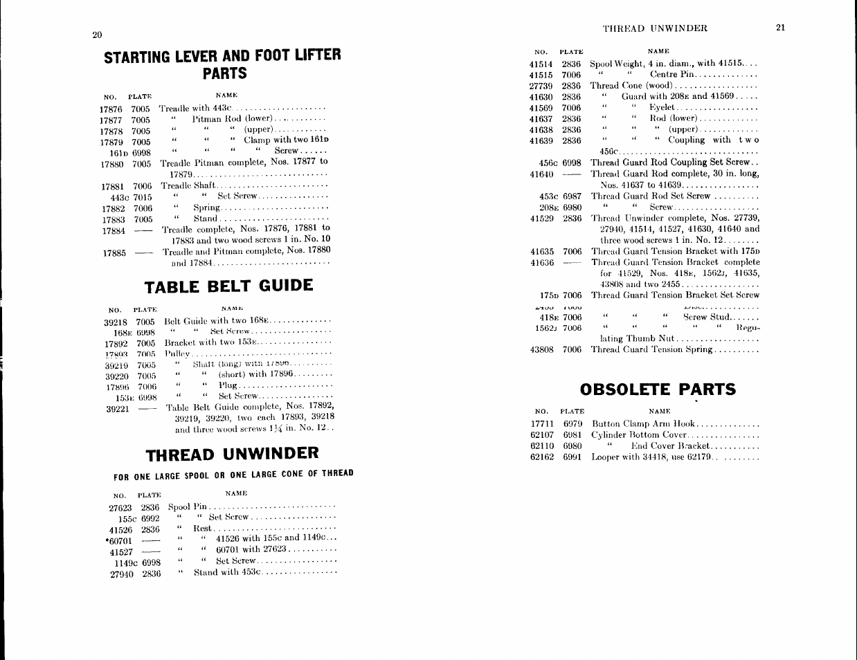 Table belt guide, Thread unwinder, Obsolete parts | Starting lever and foot lifter parts | SINGER 114-3 User Manual | Page 11 / 29