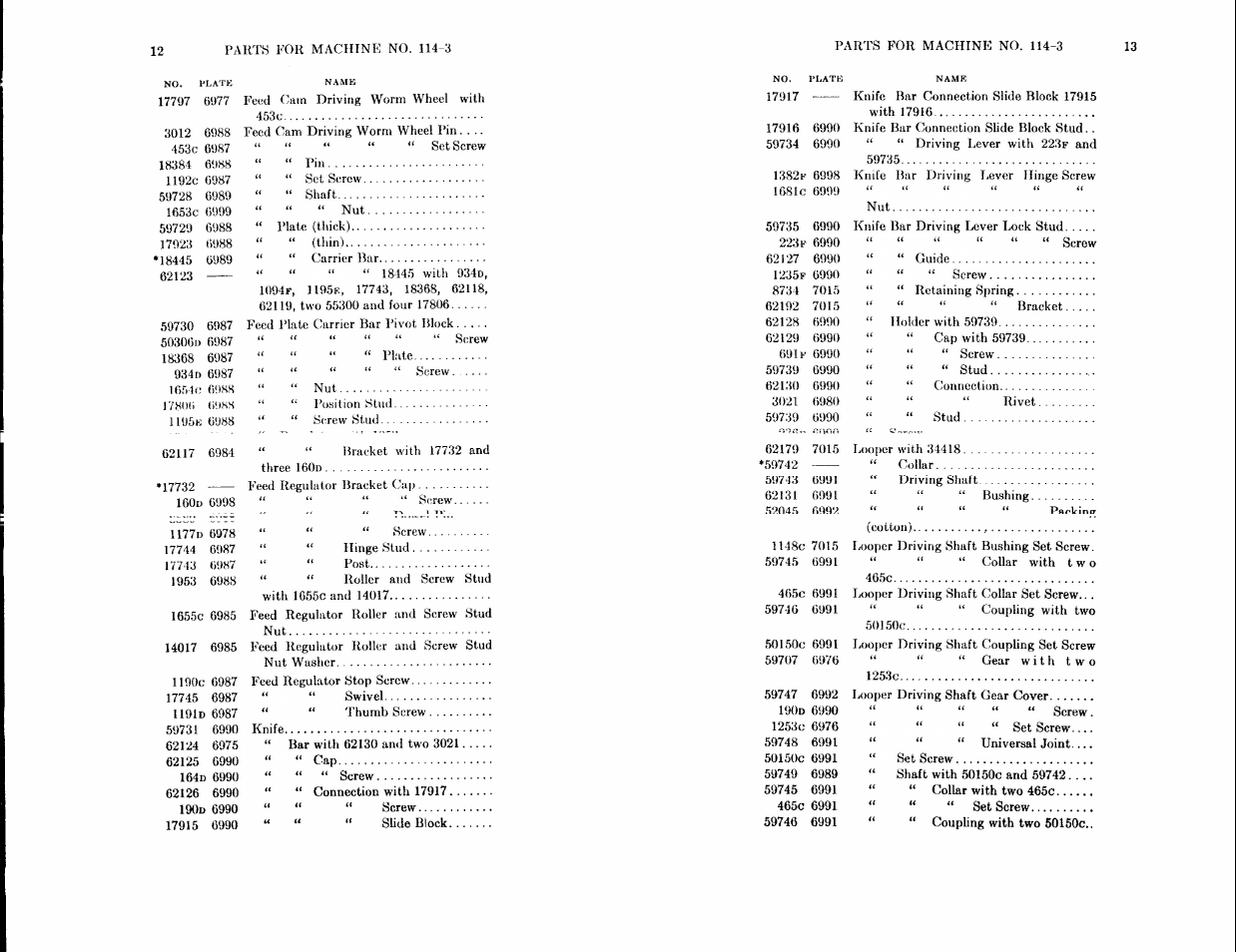 SINGER 114-3 User Manual | Page 7 / 29