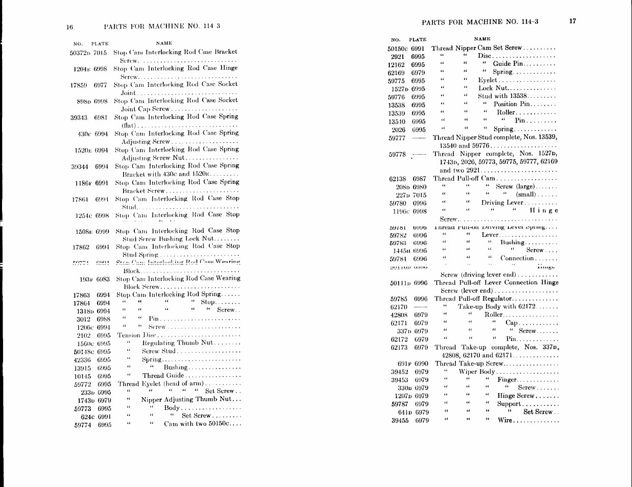 SINGER 114-3 User Manual | Page 9 / 29