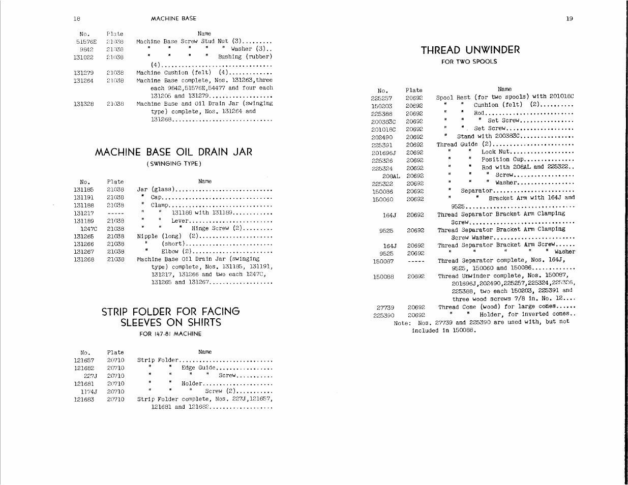 Machine base oil drain jar, Strip folder for facing sleeves on shirts, Thread unwinder | SINGER 147-81 User Manual | Page 10 / 28