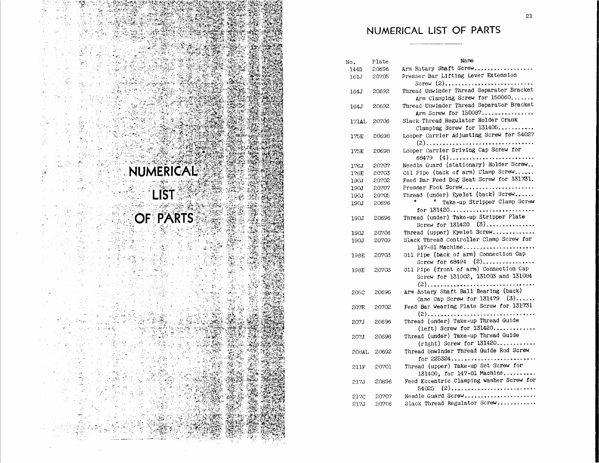 Г. ;v 'c'vi i3#§v, Numerical list of parts, Of parts | J:v/ m, R' m | SINGER 147-81 User Manual | Page 11 / 28