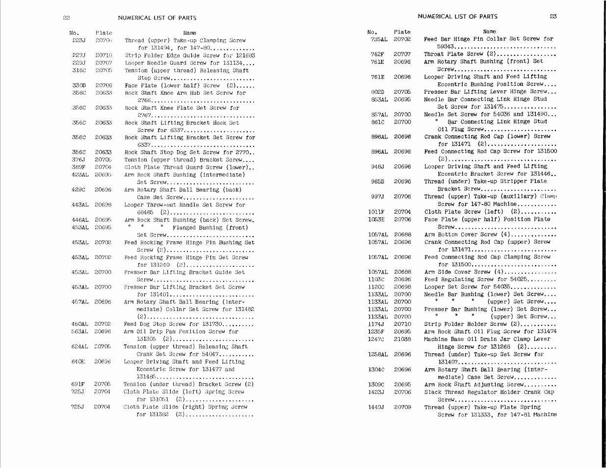 SINGER 147-81 User Manual | Page 12 / 28