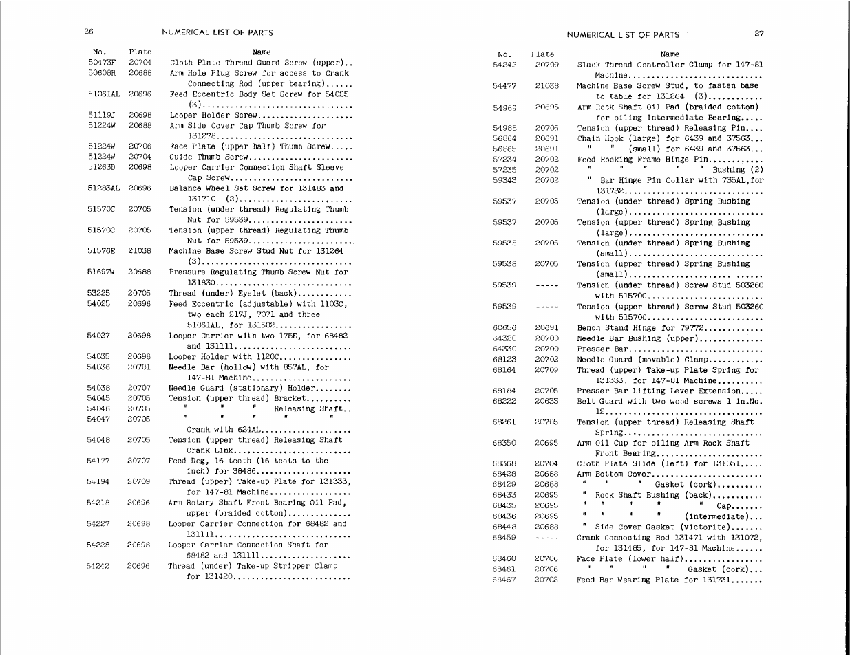 SINGER 147-81 User Manual | Page 14 / 28