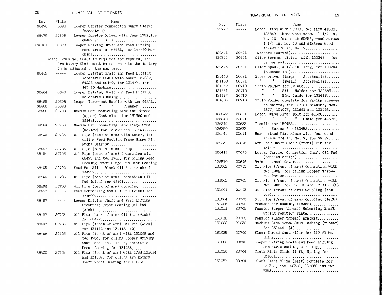 SINGER 147-81 User Manual | Page 15 / 28