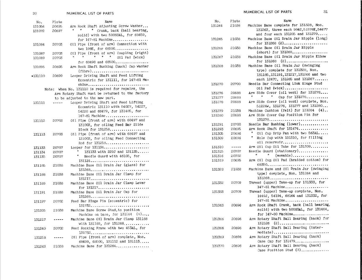 SINGER 147-81 User Manual | Page 16 / 28