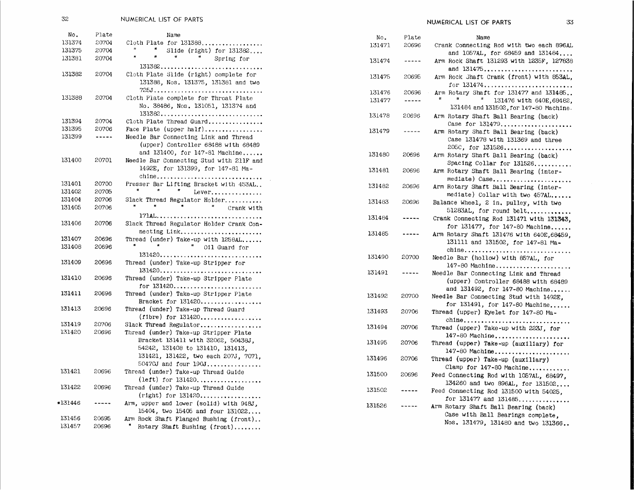 SINGER 147-81 User Manual | Page 17 / 28