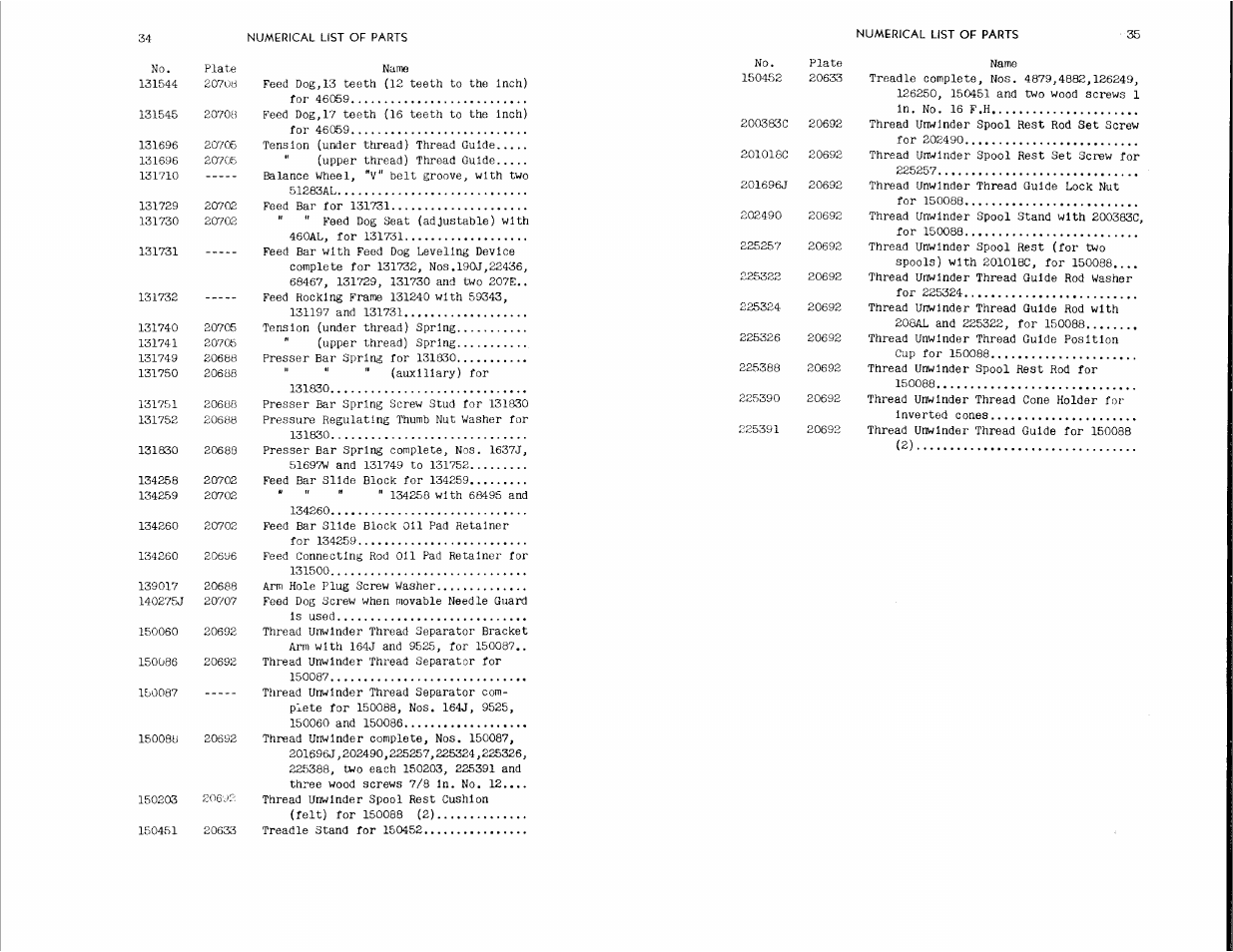 SINGER 147-81 User Manual | Page 18 / 28