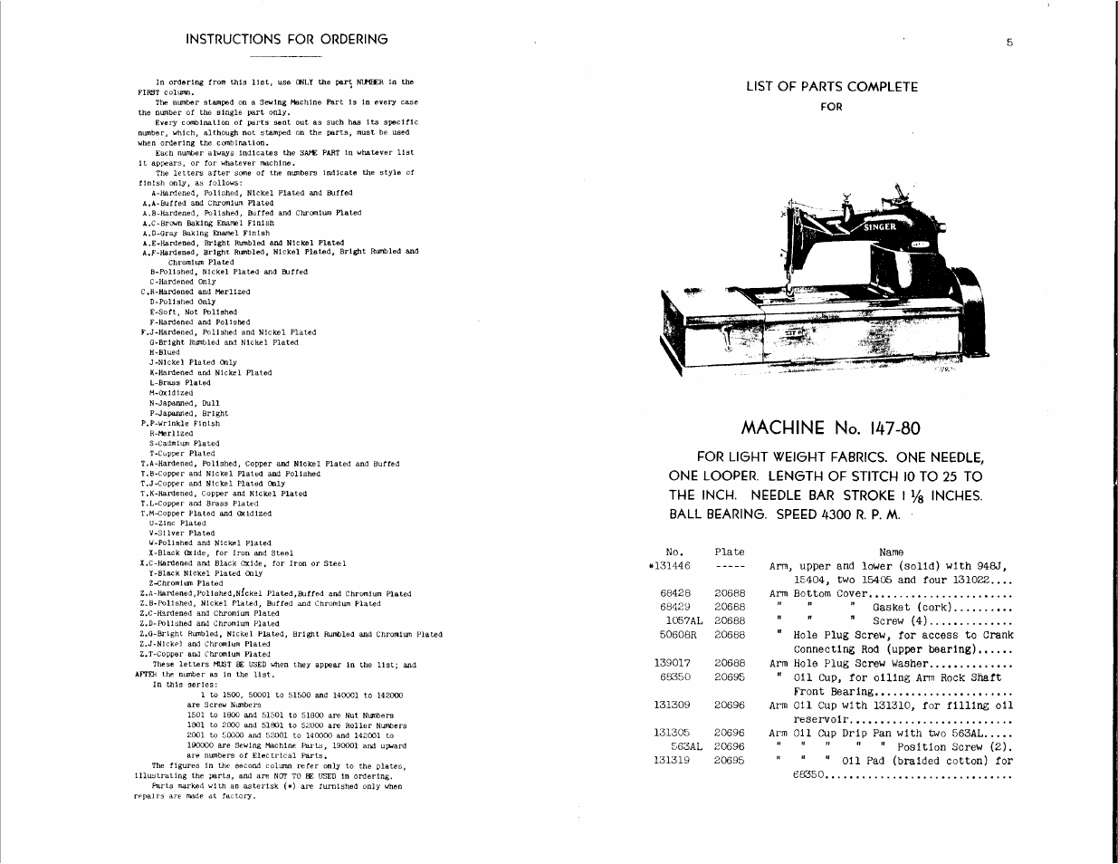 Machine no. 147-80, Instructions for ordering, List of parts complete | SINGER 147-81 User Manual | Page 3 / 28