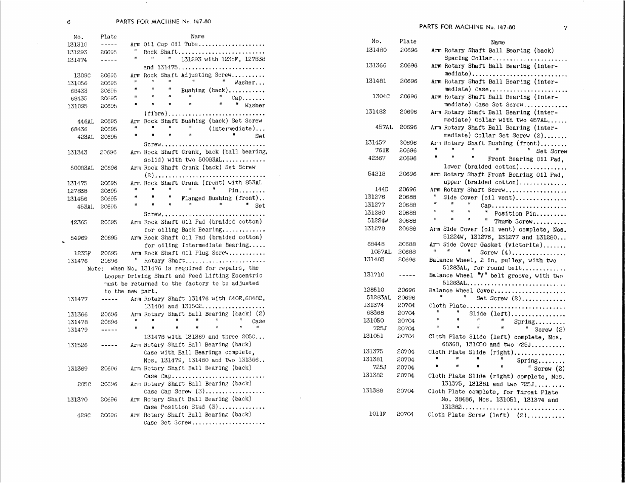 SINGER 147-81 User Manual | Page 4 / 28