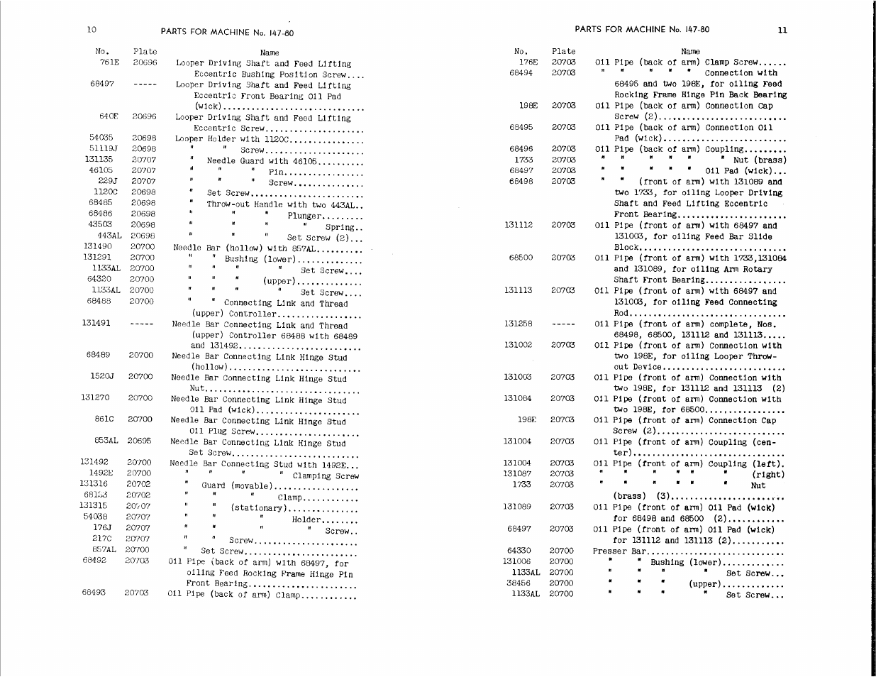 SINGER 147-81 User Manual | Page 6 / 28