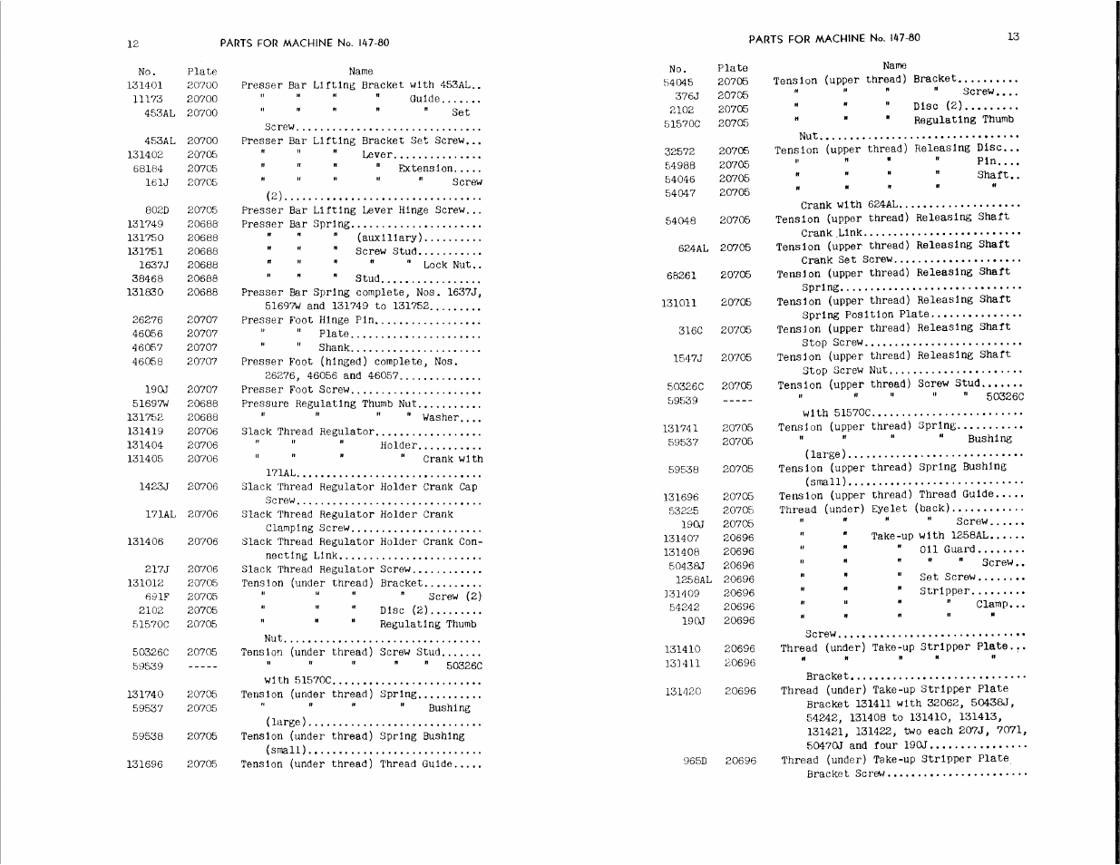 SINGER 147-81 User Manual | Page 7 / 28