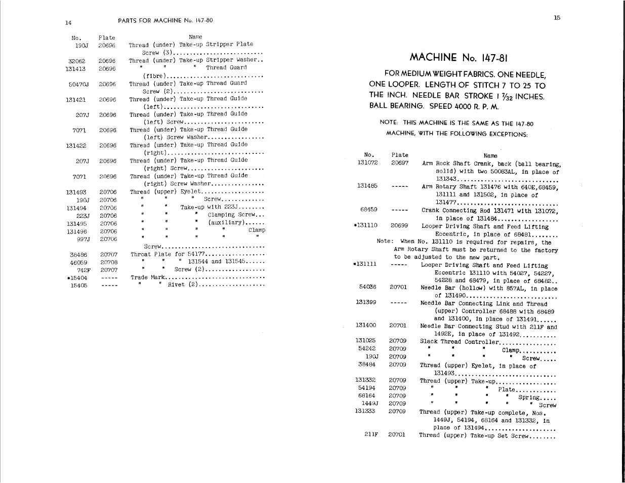 Machine no. 147-81 | SINGER 147-81 User Manual | Page 8 / 28