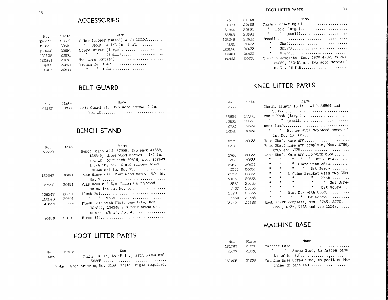 Accessories, Belt guard, Bench stand | Foot lifter parts, Knee lifter parts, Machine base | SINGER 147-81 User Manual | Page 9 / 28