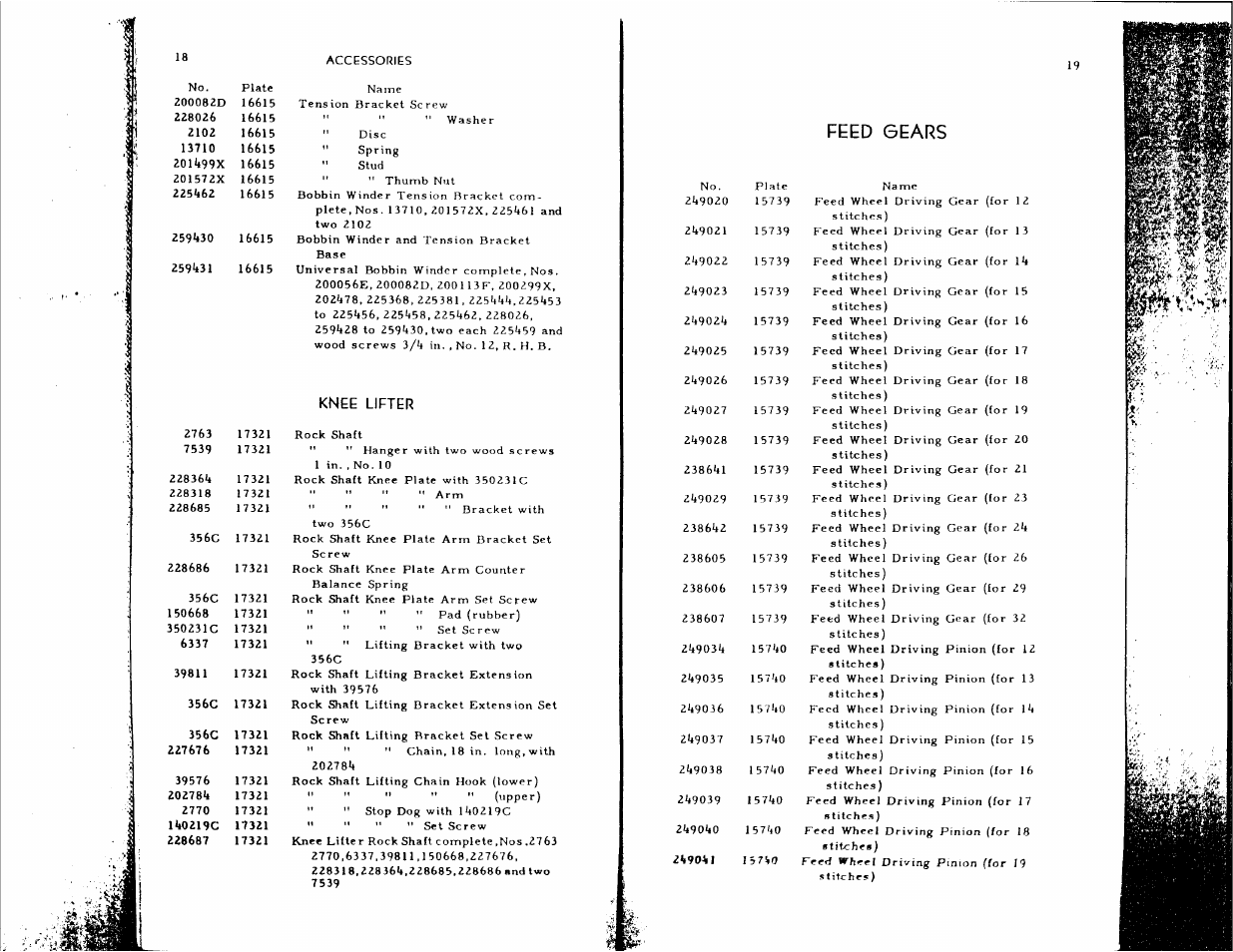 Feed gears, Knee lifter | SINGER 136W105 User Manual | Page 10 / 22