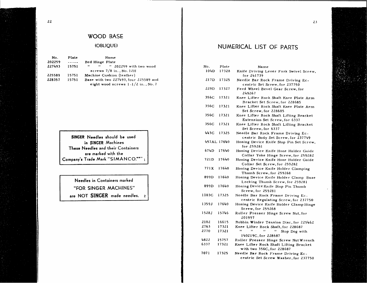 Wood base | SINGER 136W105 User Manual | Page 12 / 22