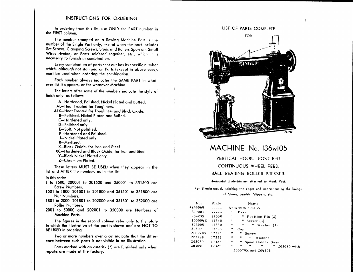 Machine no. i36wl05 | SINGER 136W105 User Manual | Page 3 / 22