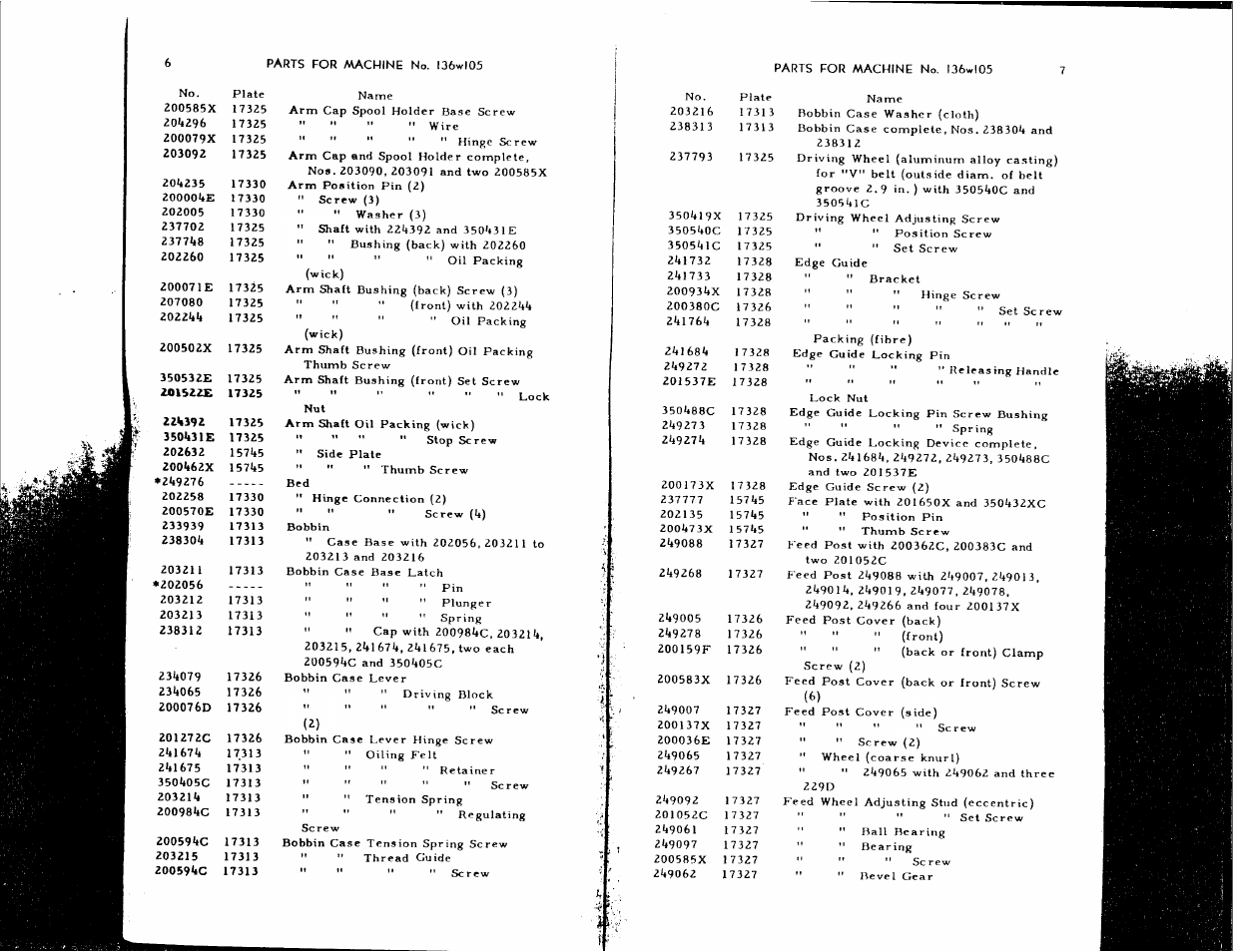 SINGER 136W105 User Manual | Page 4 / 22