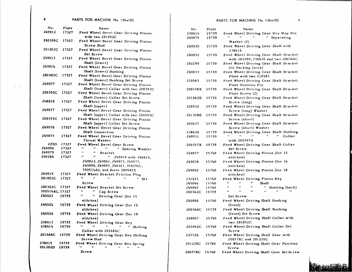 SINGER 136W105 User Manual | Page 5 / 22