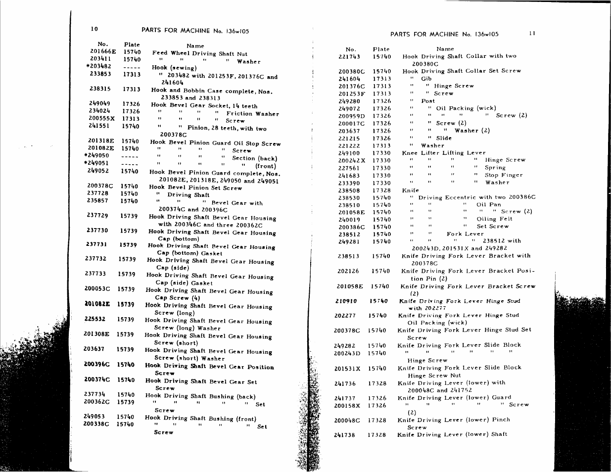 SINGER 136W105 User Manual | Page 6 / 22