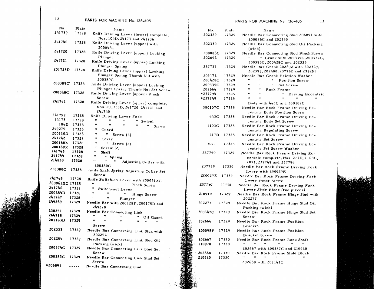 SINGER 136W105 User Manual | Page 7 / 22