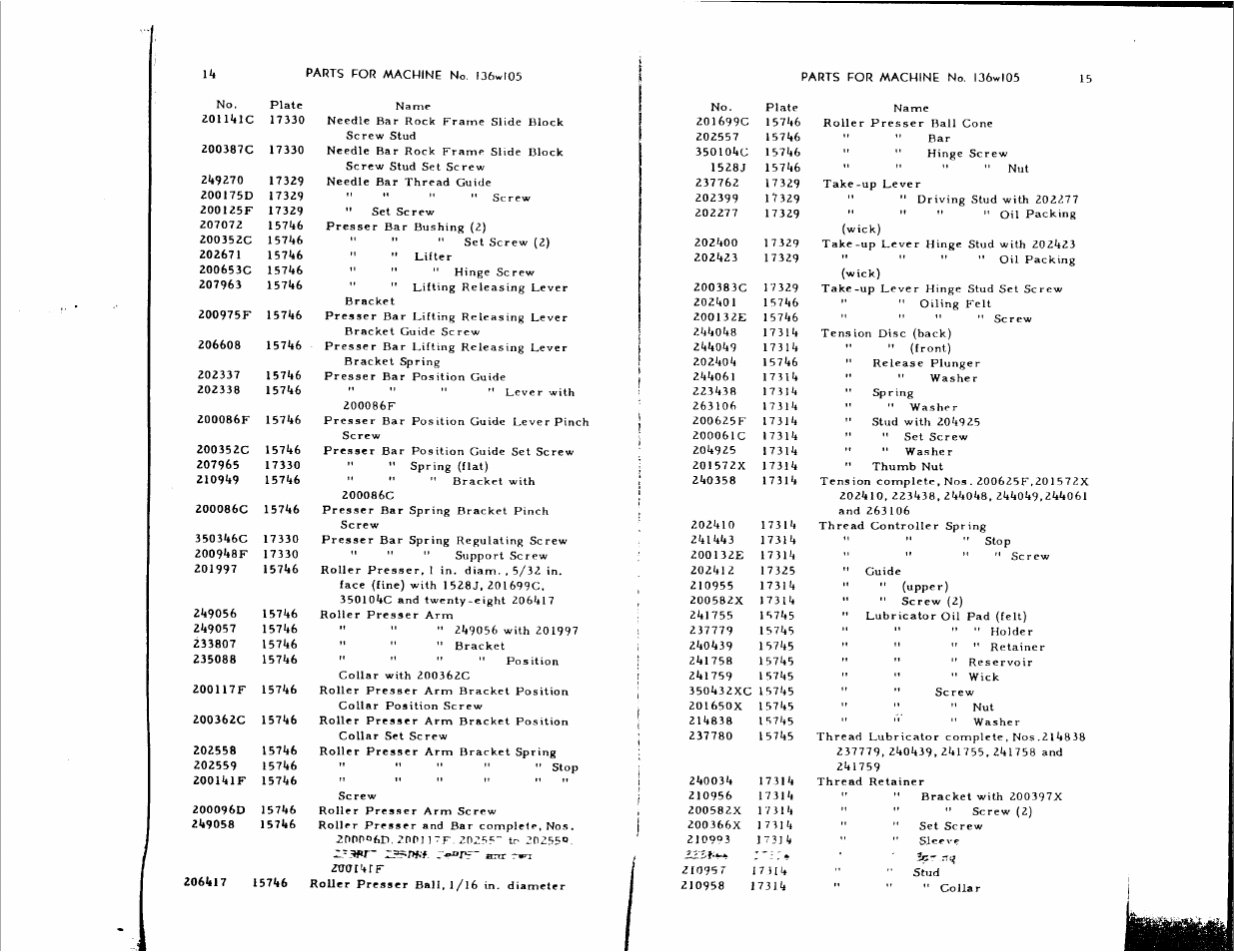 SINGER 136W105 User Manual | Page 8 / 22