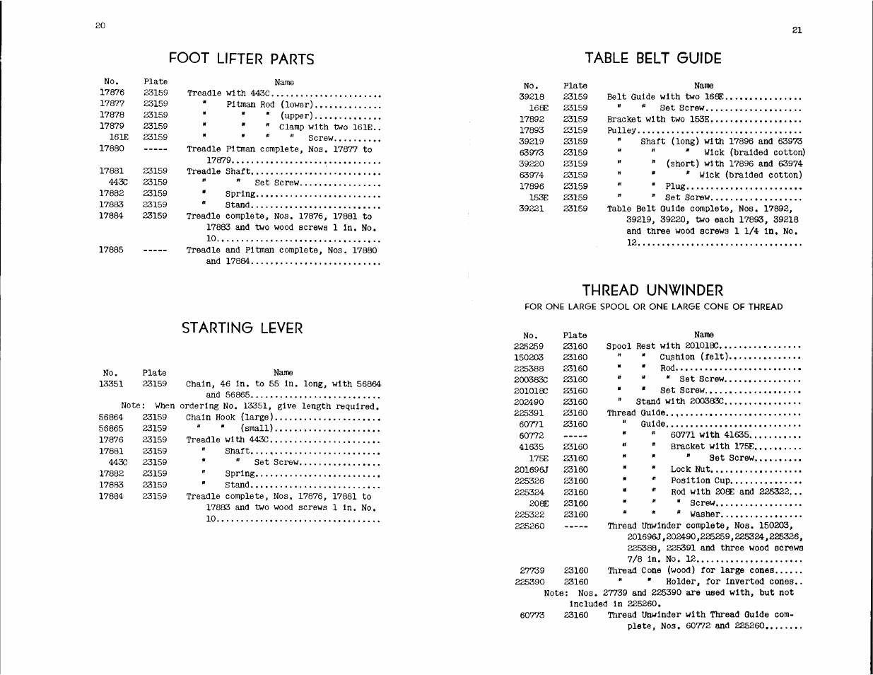 Foot lifter parts, Starting lever, Table belt guide | Thread unwinder | SINGER 114-39 User Manual | Page 11 / 20
