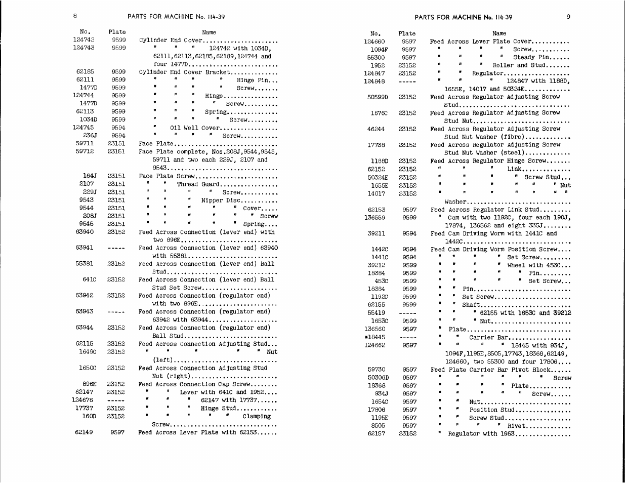 SINGER 114-39 User Manual | Page 5 / 20