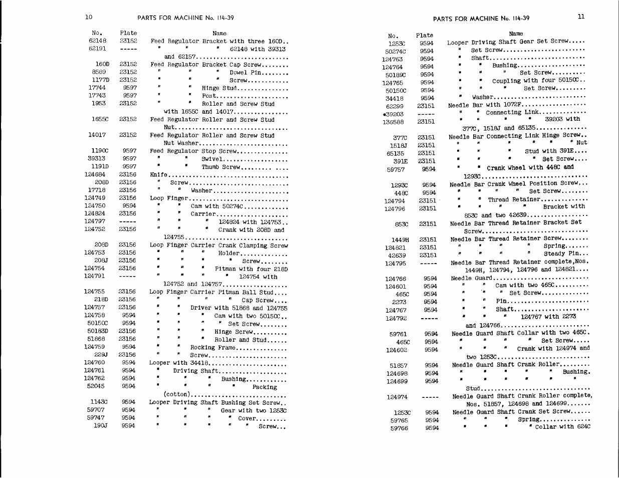 SINGER 114-39 User Manual | Page 6 / 20