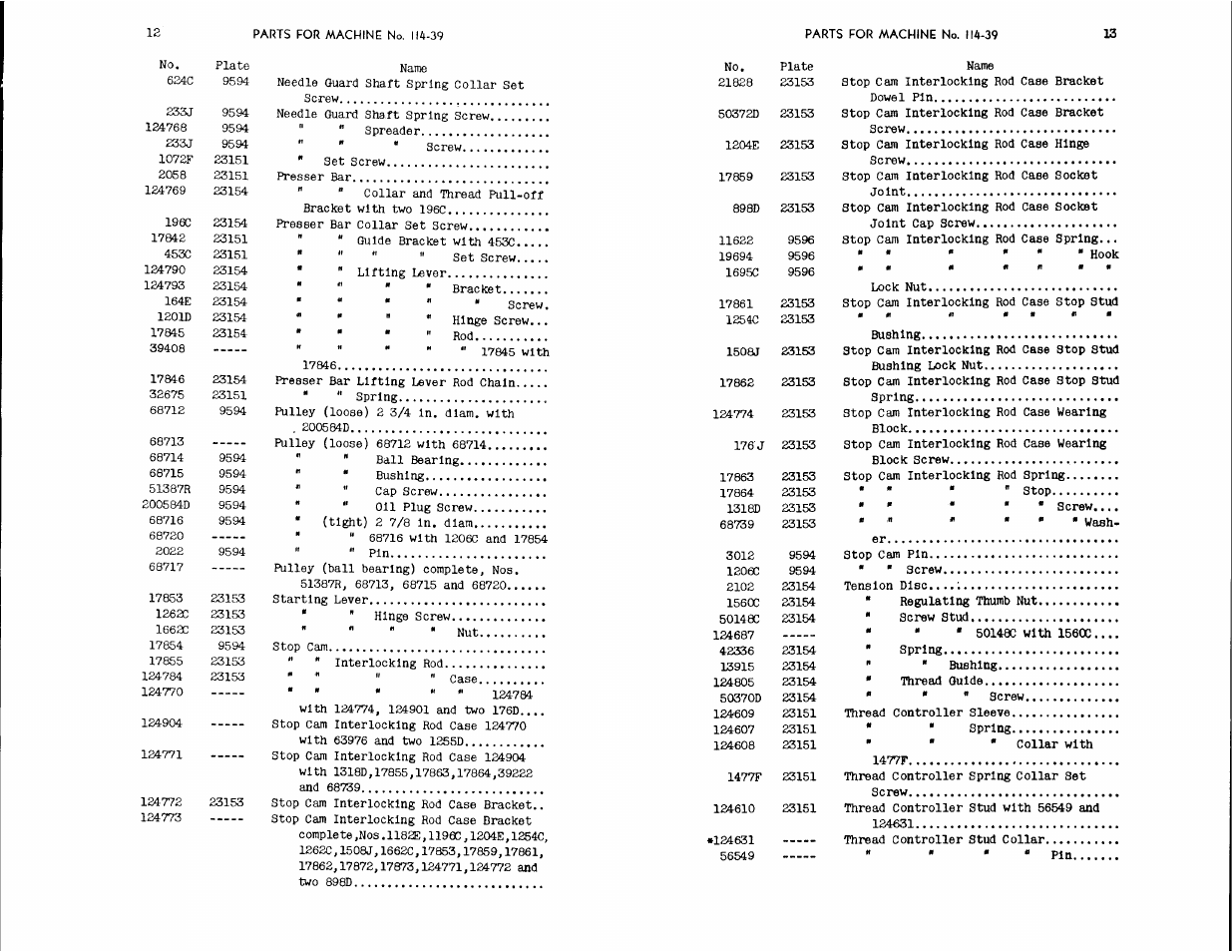 SINGER 114-39 User Manual | Page 7 / 20