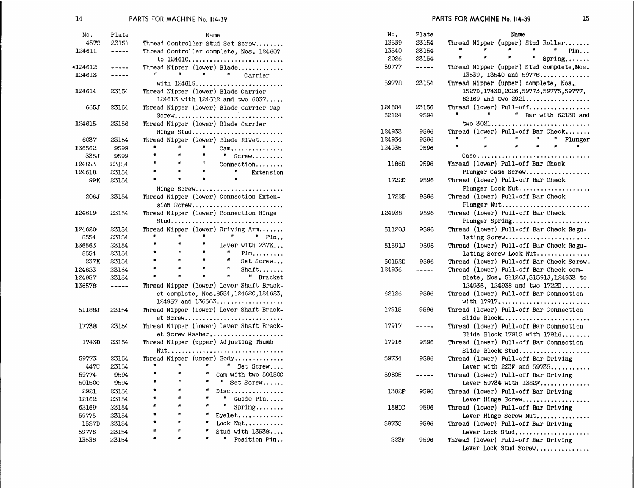 SINGER 114-39 User Manual | Page 8 / 20