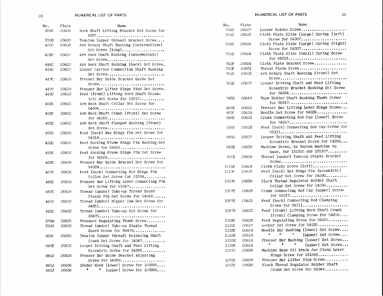 SINGER 147-4 User Manual | Page 12 / 28